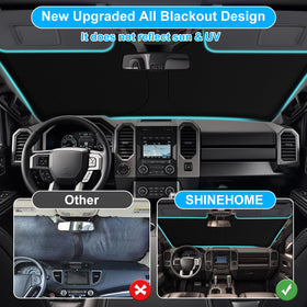 SHINEHOME hem and stitching detail for durable long-lasting protection