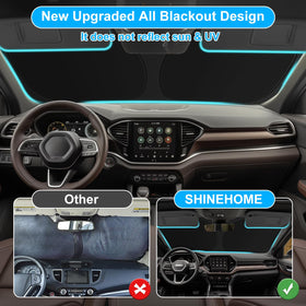 SHINEHOME folded in storage pouch illustrating compact size for convenient storage