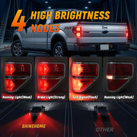 SHINEHOME lens texture detail highlights high-clarity polycarbonate for brighter signaling