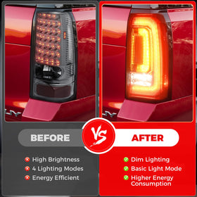 SHINEHOME tail light beside ruler showing exact-fit dimensions benefit