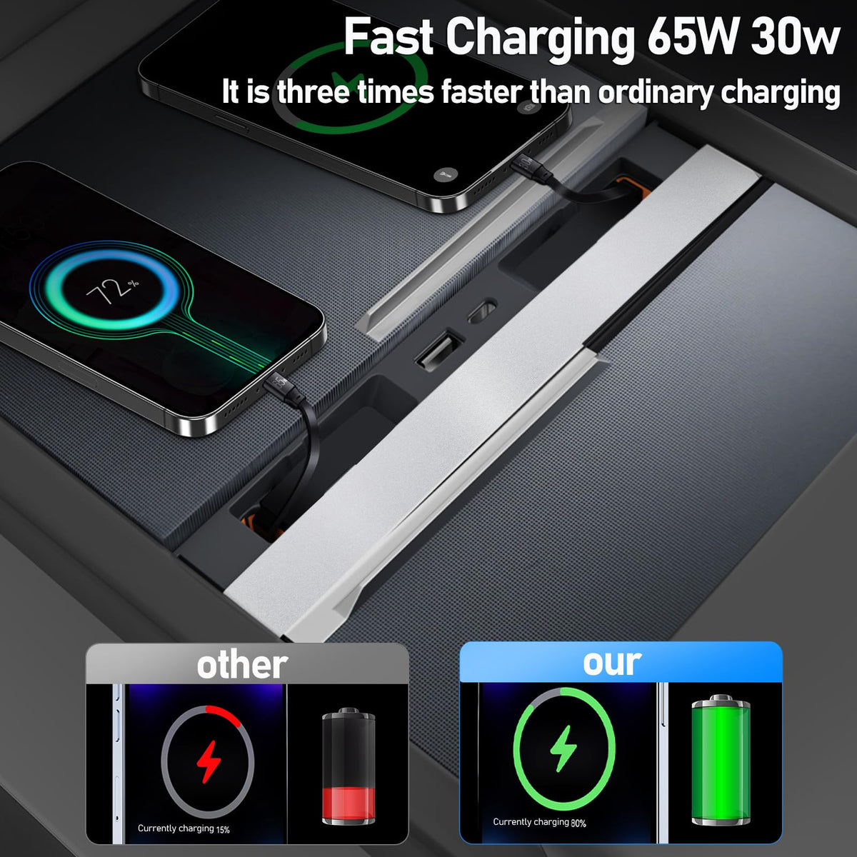 SHINELINERS installed in Tesla console for factory-like integration and convenience