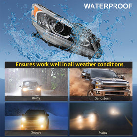 SHINESELL weather seal and one-way vent demonstrating moisture protection