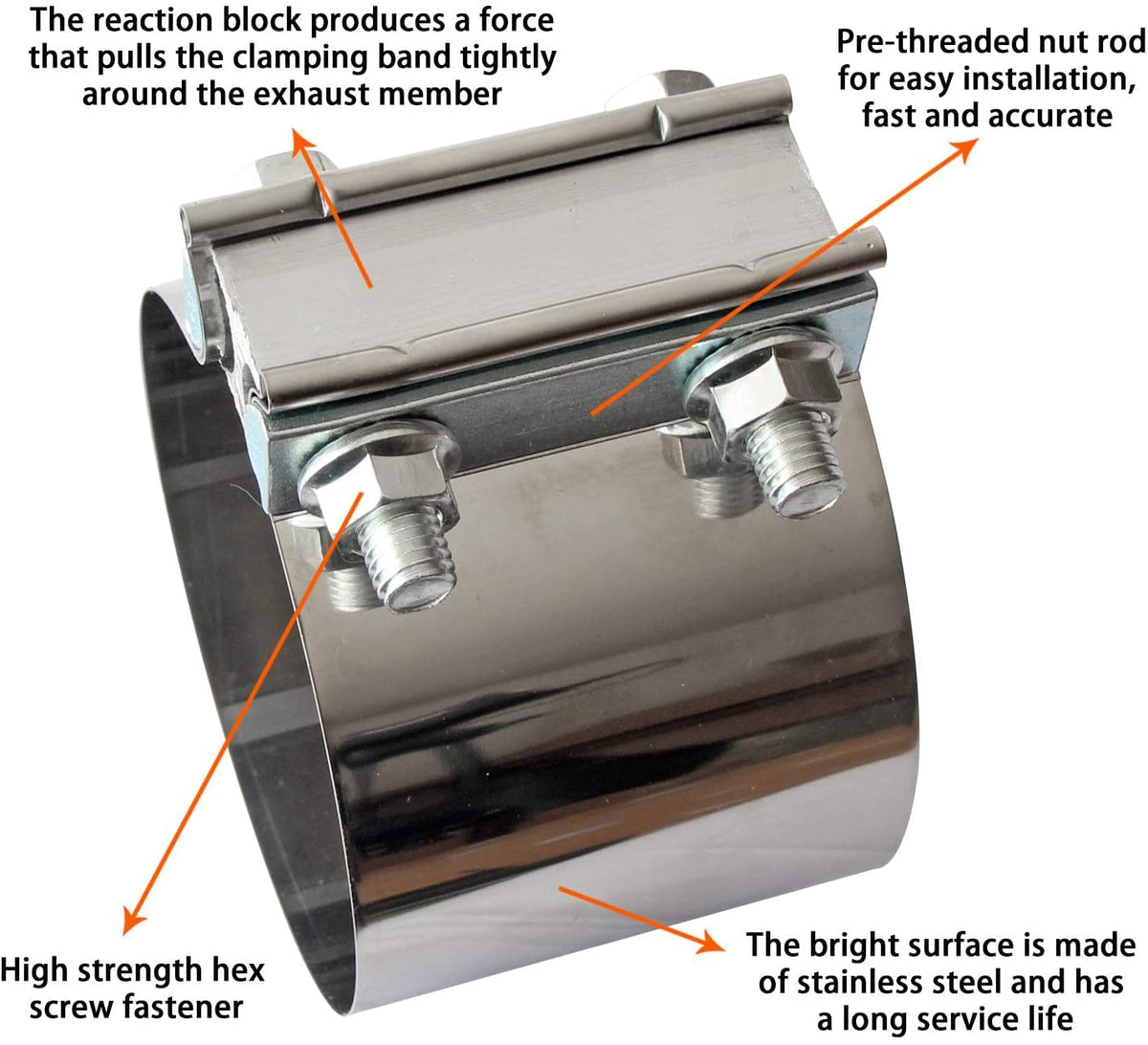 Shineyoo band edge cross-section showing stainless steel strength and seal quality