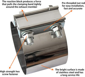 Shineyoo band edge cross-section showing stainless steel strength and seal quality