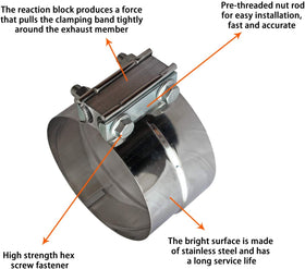 Shineyoo clamp installed on an exhaust pipe illustrating secure seal and serviceability