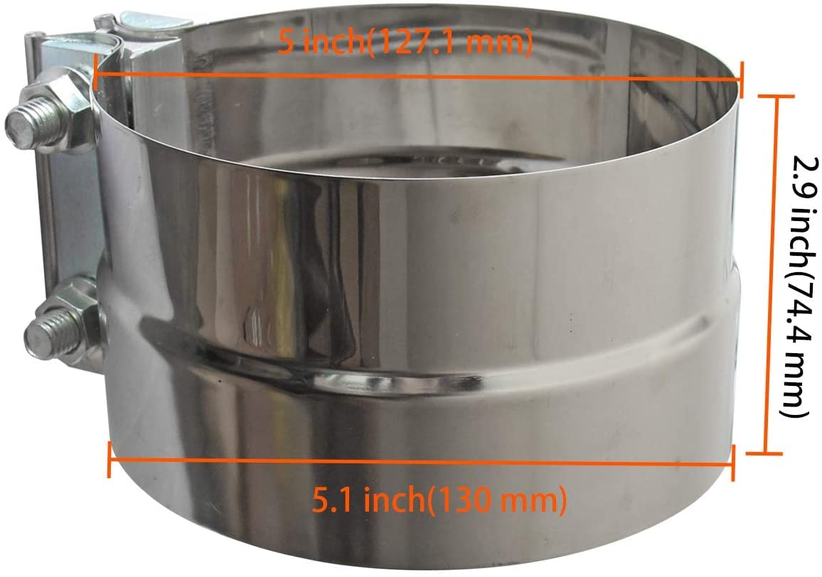 Shineyoo close-up of clamp band texture highlighting corrosion-resistant 304 stainless quality