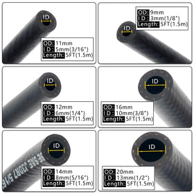 Shineyoo close-up of hose wall and braided reinforcement for durability
