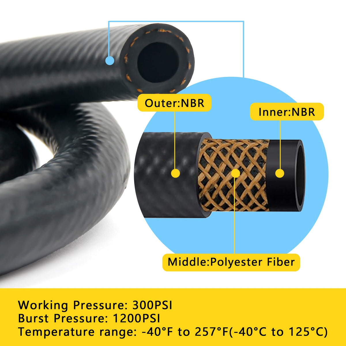 Shineyoo hoses installed on an ATV demonstrating quick repair benefit