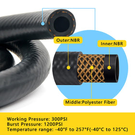 Shineyoo hoses installed on an ATV demonstrating quick repair benefit