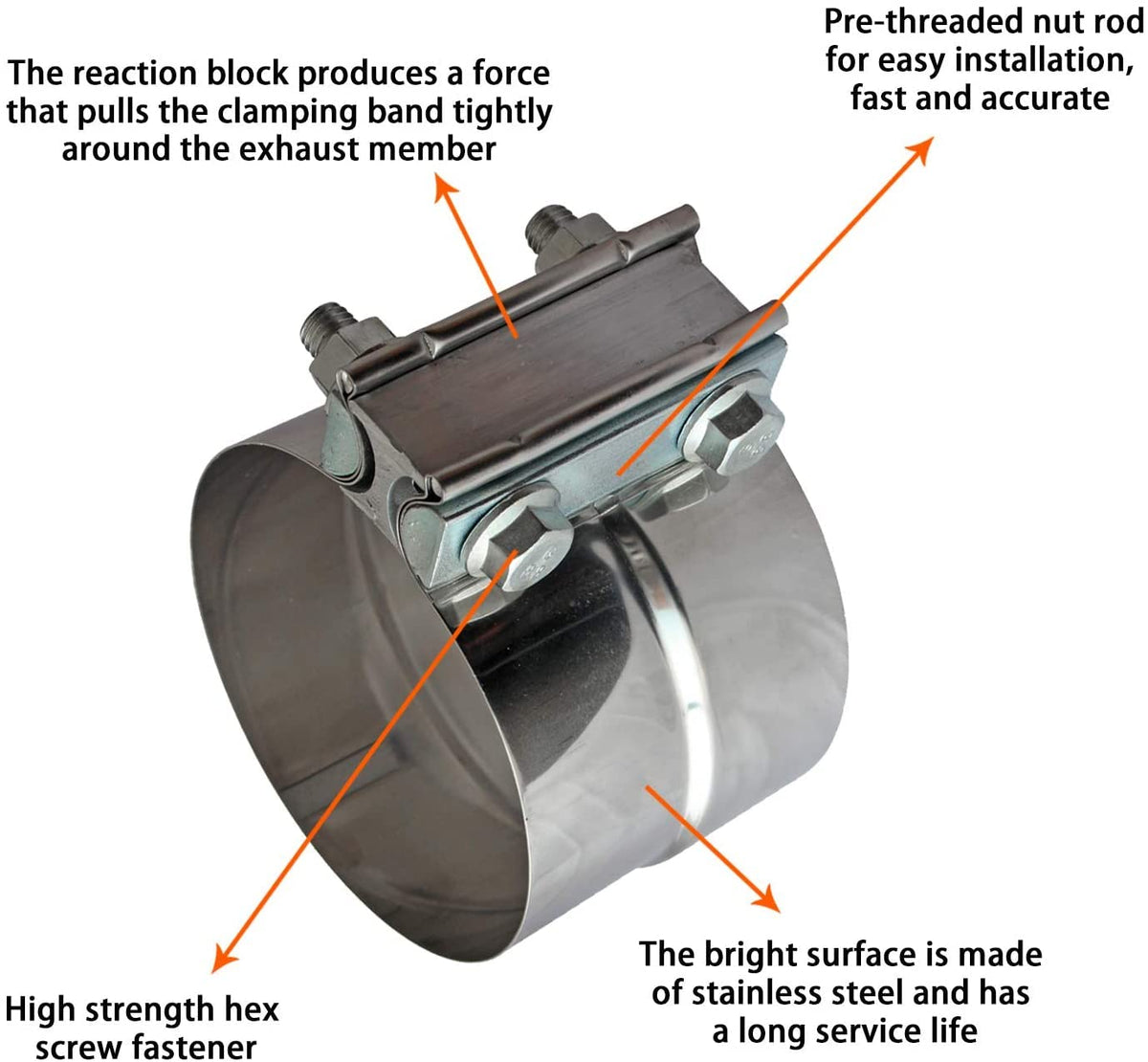 Shineyoo clamp installed on exhaust pipe illustrating secure, no-distort join