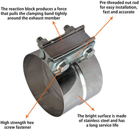 Shineyoo clamp installed on exhaust pipe illustrating secure, no-distort join