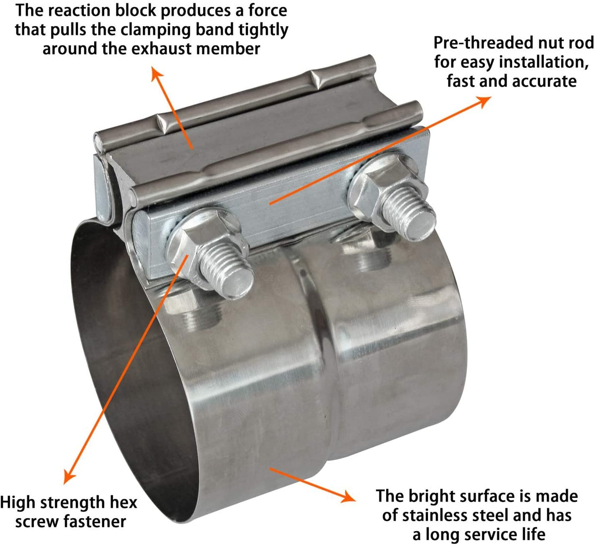 Shineyoo clamp installed on exhaust pipe demonstrating secure joint and improved leak control during use