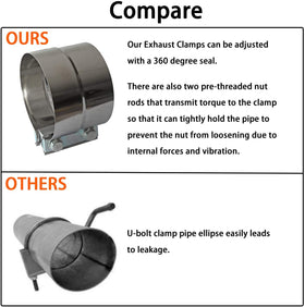 Shineyoo clamp beside ruler to show 4-inch scale for accurate sizing