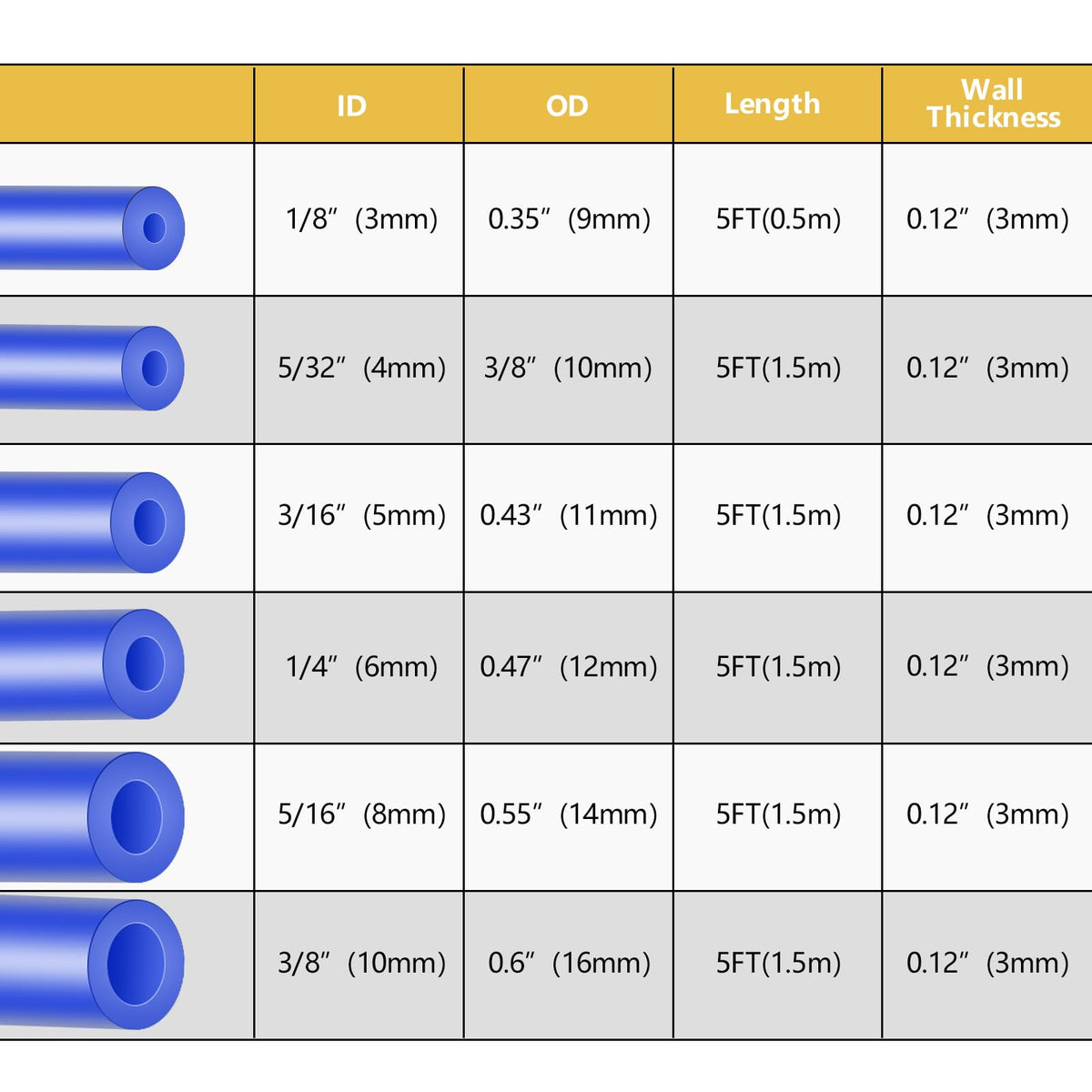 Shineyoo tubing lengths and diameters displayed for selection