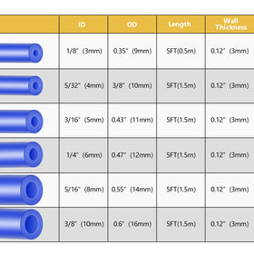 Shineyoo tubing lengths and diameters displayed for selection