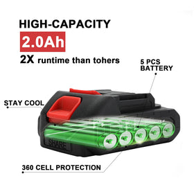 SHINTYOOL charger with LED indicator displaying charging status and safety
