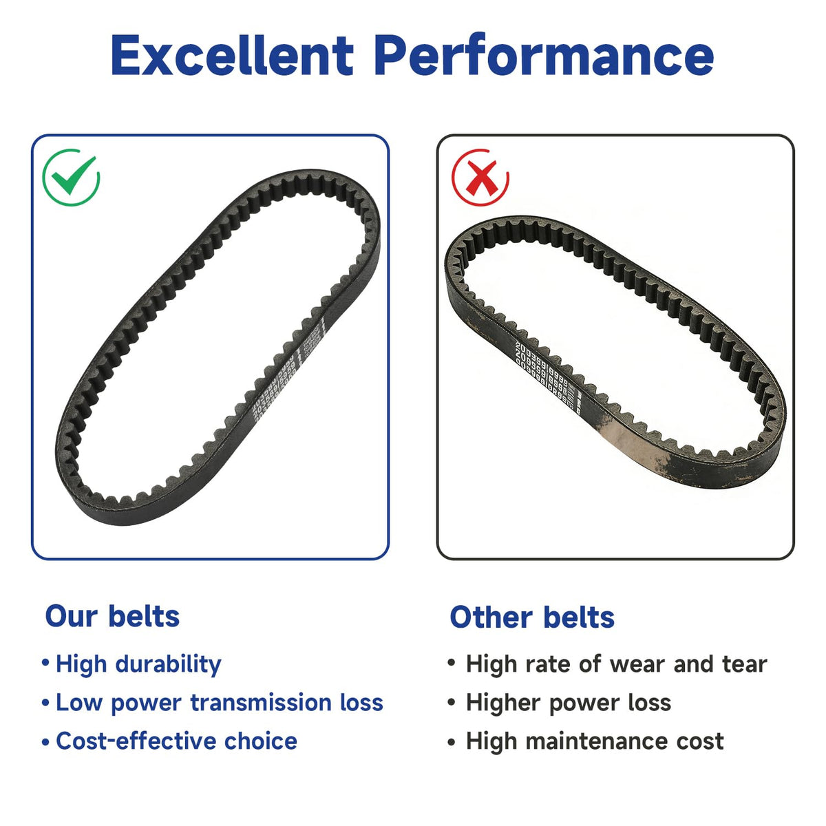 SHIQINHA belt edge detail highlighting thickness and heat-resistant construction