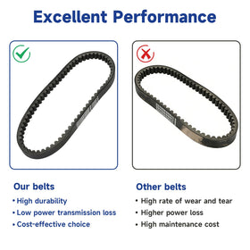 SHIQINHA belt edge detail highlighting thickness and heat-resistant construction