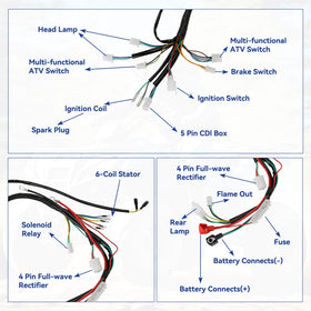 SHIQINHA starter solenoid and relay displayed to show robust starter control