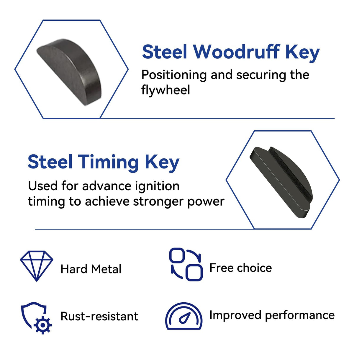 SHIQINHA timing key detail illustrating the 8° offset for improved ignition timing