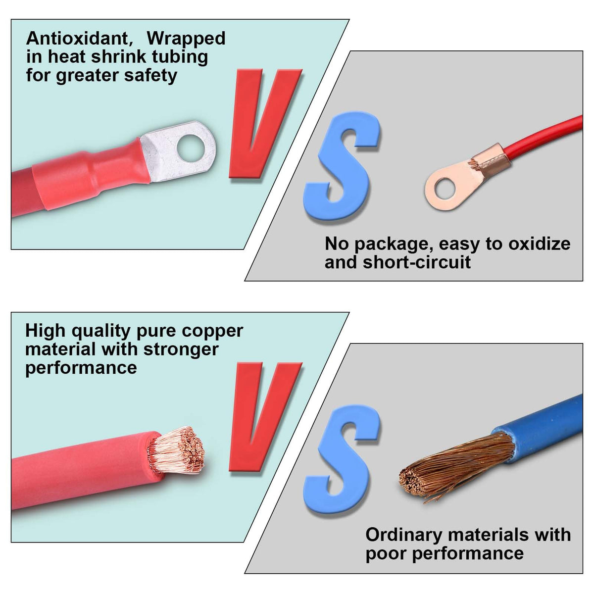 Shirbly heat-shrink on terminal installed providing sealed connection and strain relief benefit