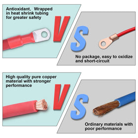 Shirbly heat-shrink on terminal installed providing sealed connection and strain relief benefit