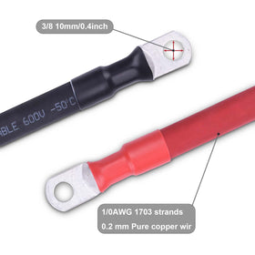 Shirbly tin-plated copper lug close-up showing corrosion protection and long-term reliability