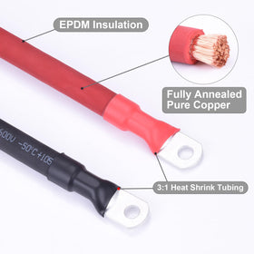 Shirbly cable cross-section revealing fine copper strands for superior conductivity and flexibility