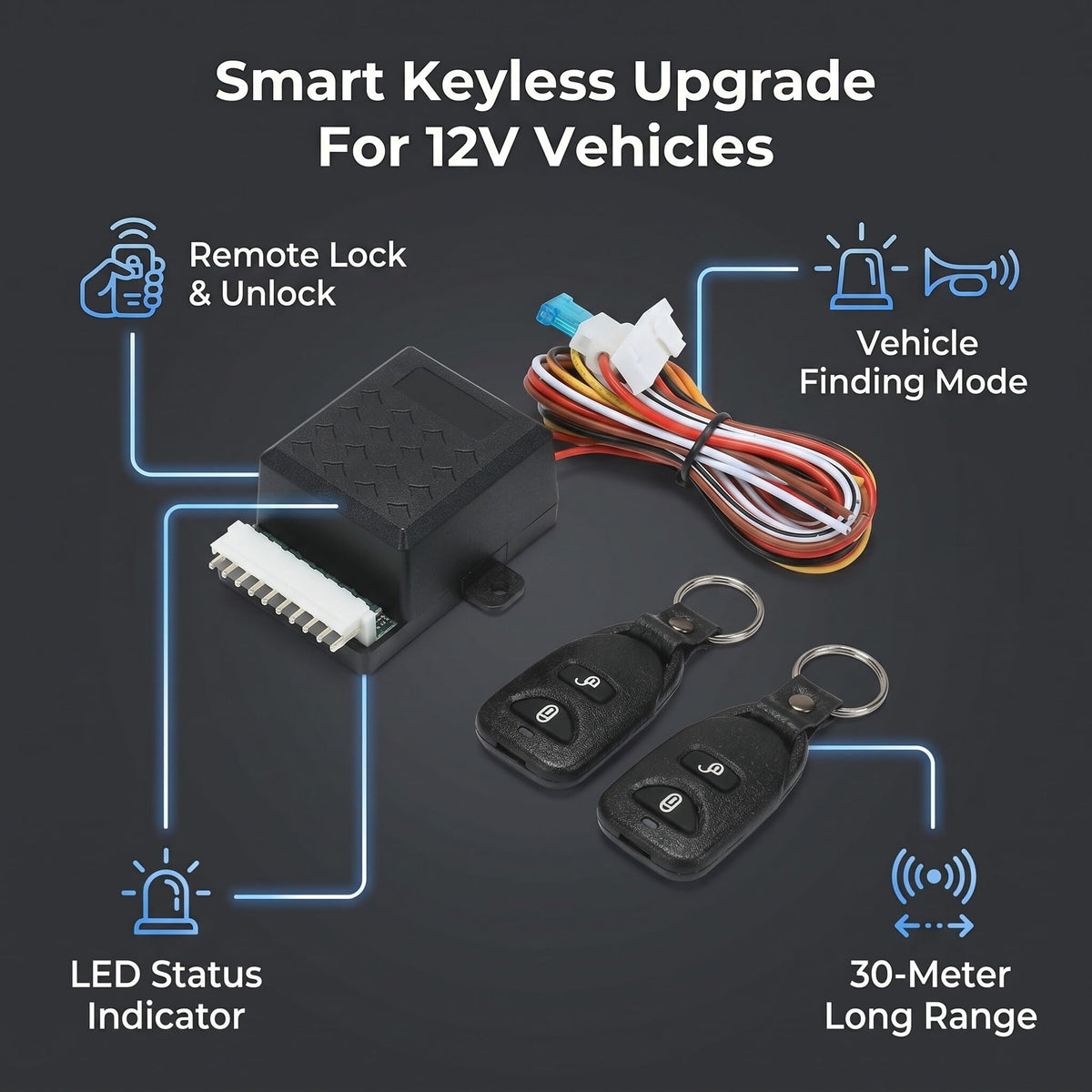 Shkalacar remote in hand for compact size and ergonomic use