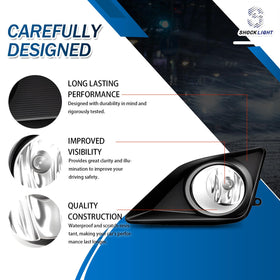Shocklight clear lens close-up highlighting durable polycarbonate and clarity
