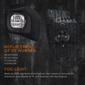 Shocklight installed in Ford Super Duty bumper demonstrating improved visibility