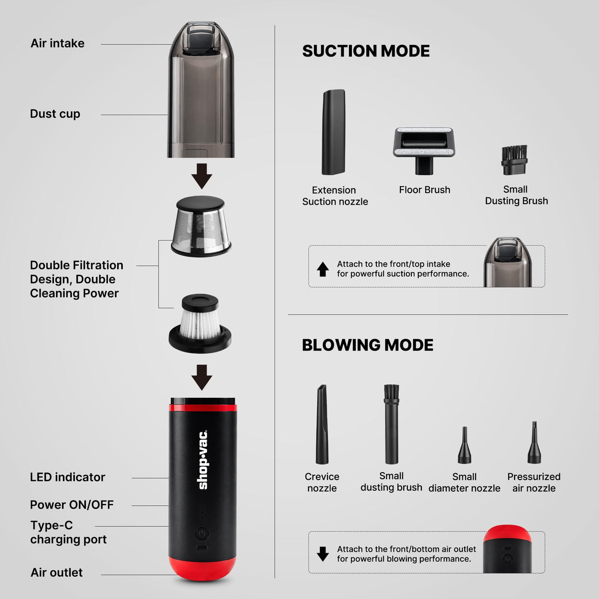 Shop-Vac in blower mode inflating a small item showing multi-function convenience