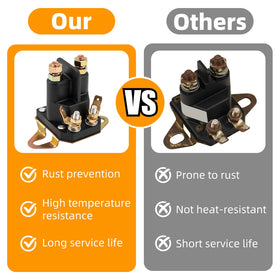 shoudiantong copper contact close-up highlighting conductivity and corrosion resistance