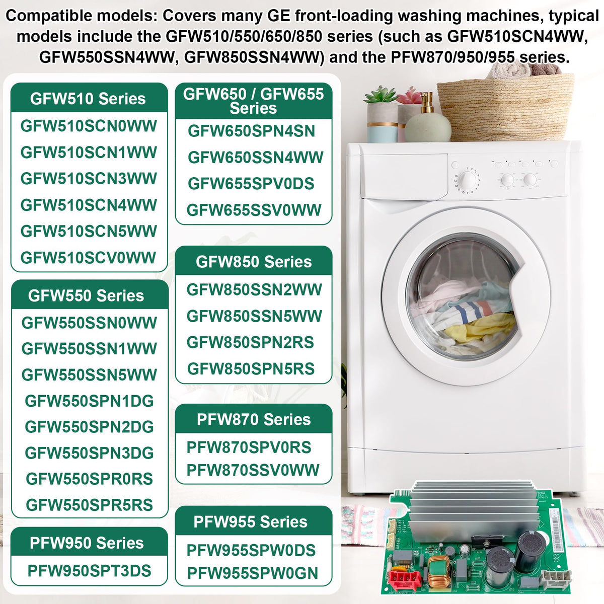 showingo inverter control board installed inside GE washer showing restored motor control benefit