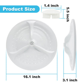 showingo center cap detail showing secure cover and neat finish benefit