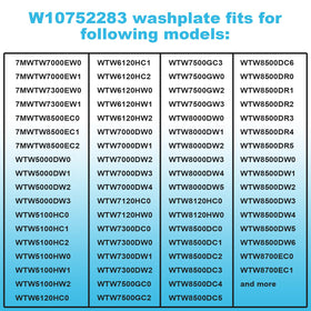 showingo scale comparison showing correct size for easy verification