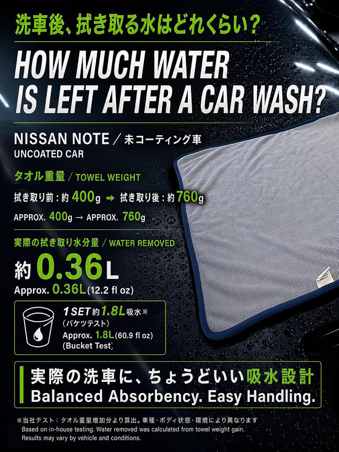 SHSCLY towel wiping car panel demonstrating streak-free drying