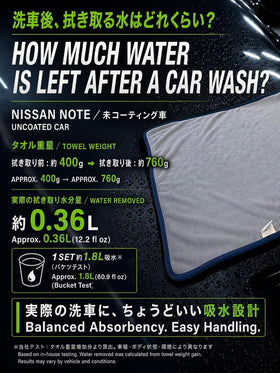 SHSCLY towel wiping car panel demonstrating streak-free drying