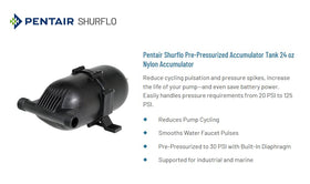 shurflo diaphragm closeup highlighting internal seal and durable construction for steady flow