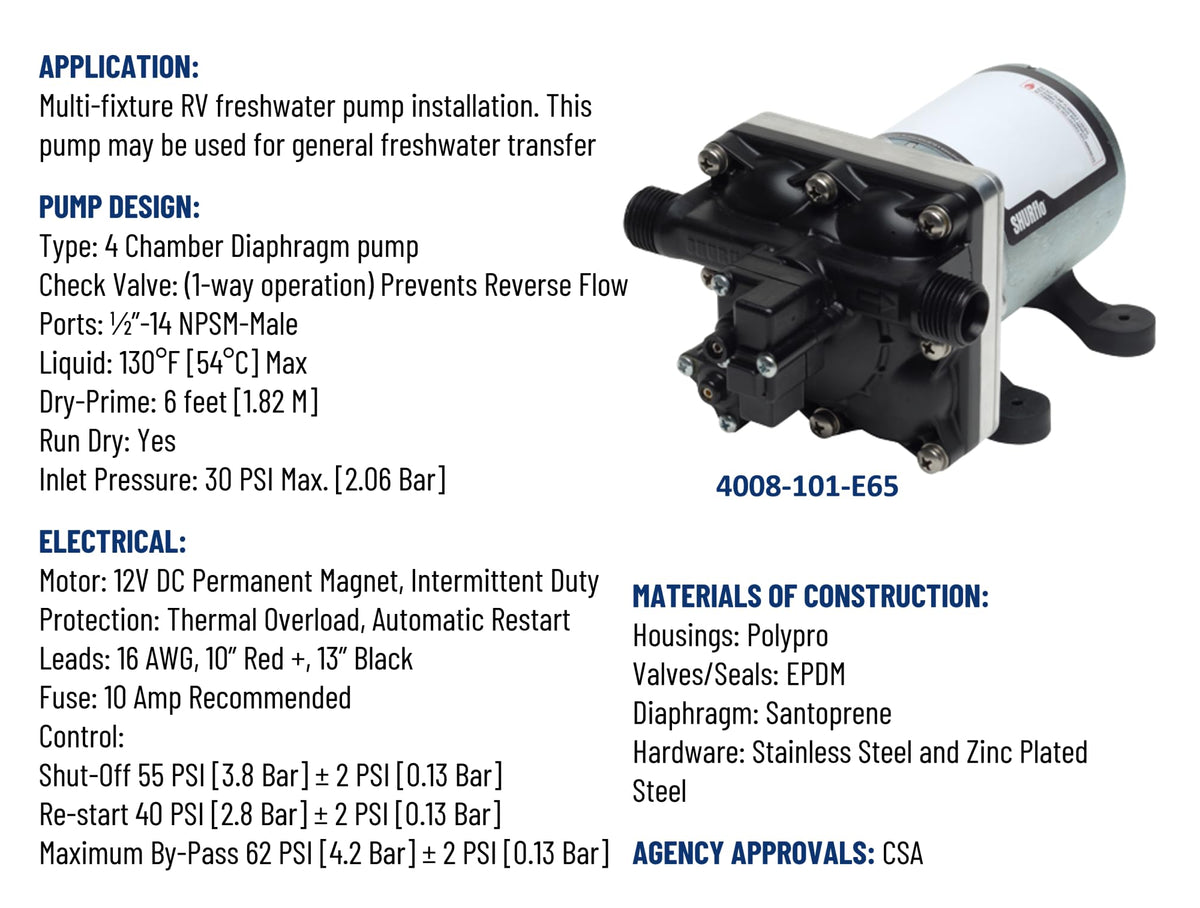 SHURFLO pump powering an RV shower demonstrating steady water flow benefit: reliable shower pressure