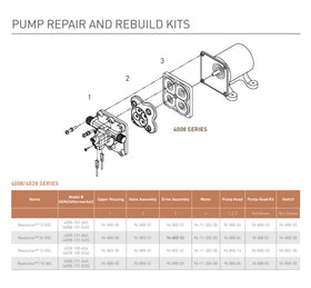 SHURFLO detailed plumbing connections highlighting inlet and outlet benefit: simple hose hookup