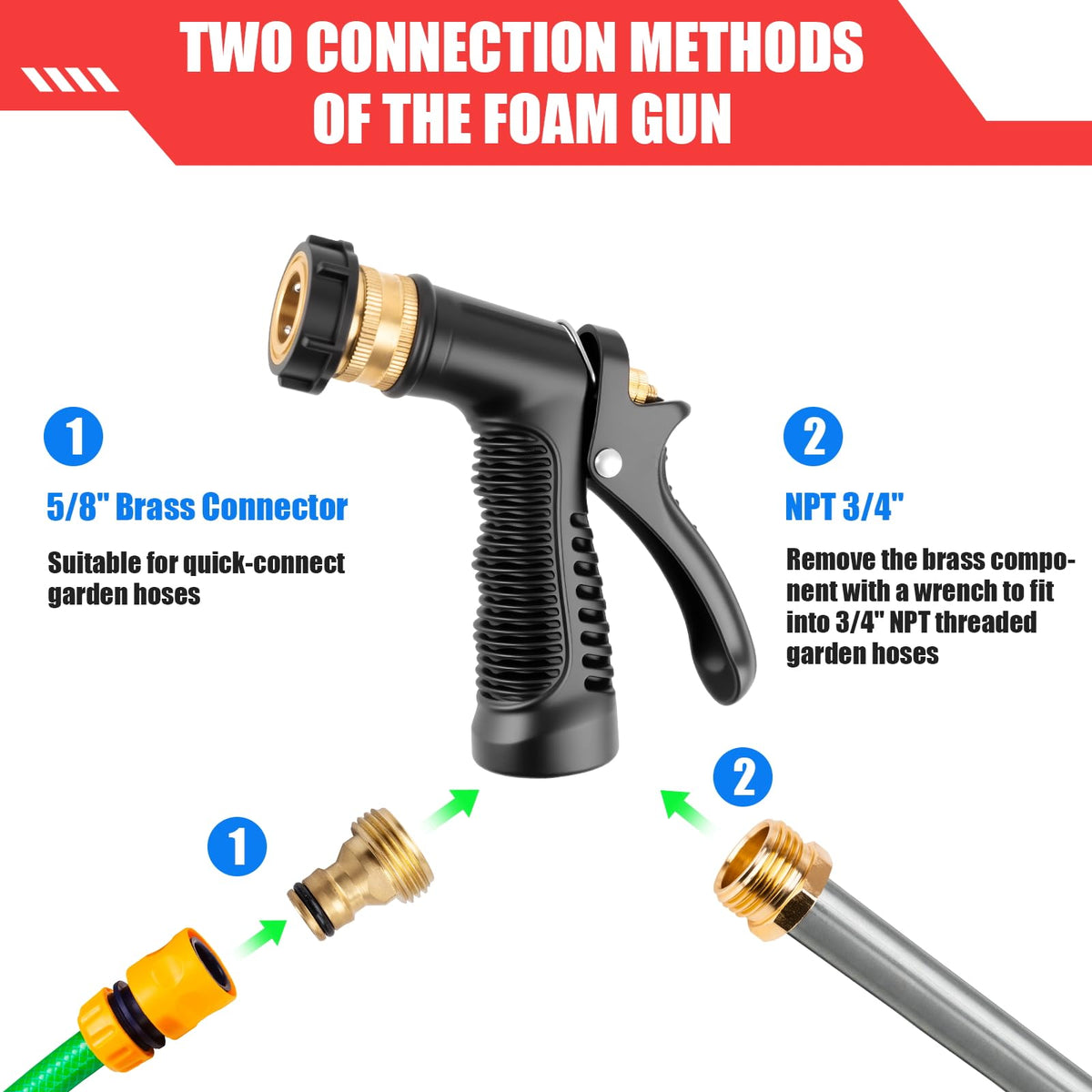 Siapupy foam gun brass joint detail showing durable leak-resistant connection