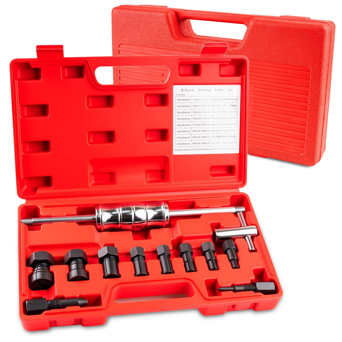 Siapupy front packaging showing full puller set and case for quick identification and convenience