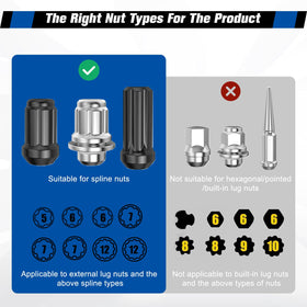 Siapupy laser-engraved size markings aiding fast selection