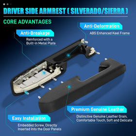 sigfee detailed shot of door release handle area showing precise fit benefit