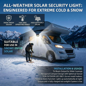 Silanit side profile highlighting compact size for tight RV spaces