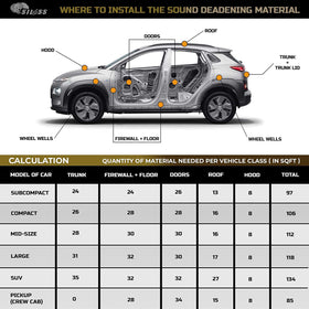 Siless installed in trunk illustrating quieter ride benefit