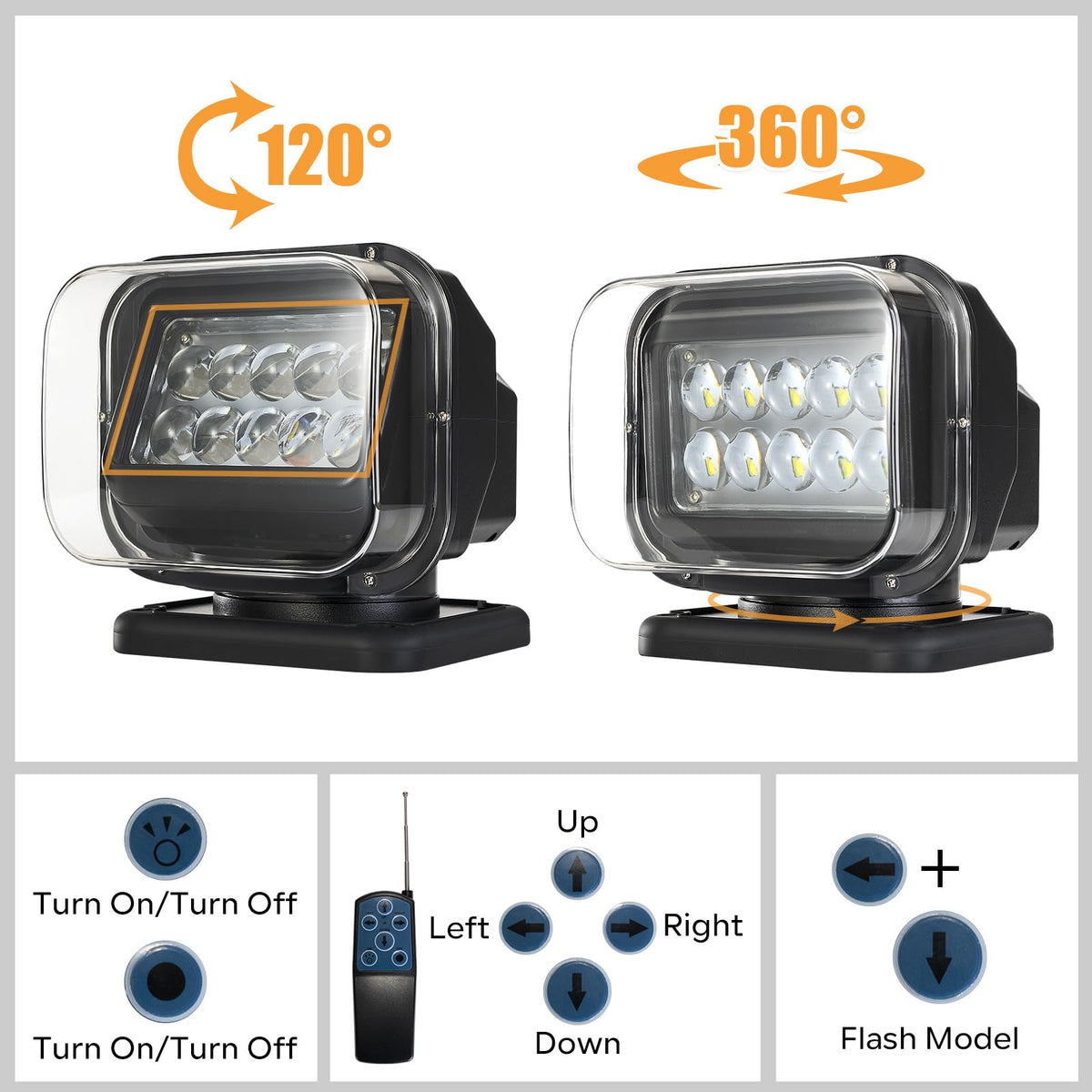 SILHANY magnetic base and included screws showing mounting flexibility benefit