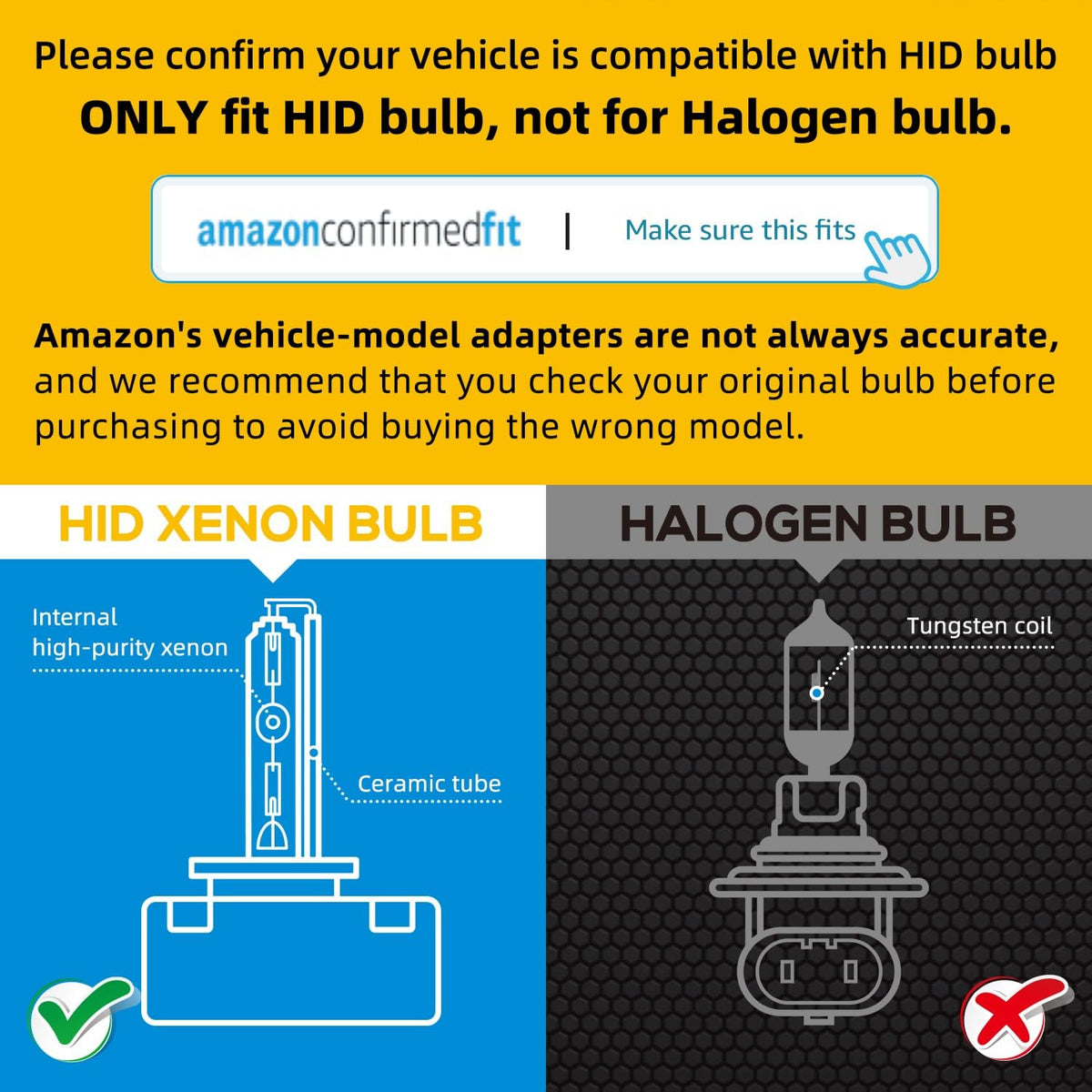 Sinoparcel bulb installed in headlight housing demonstrating plug-and-play fit and correct beam aim