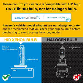 Sinoparcel bulb installed in headlight housing demonstrating plug-and-play fit and correct beam aim